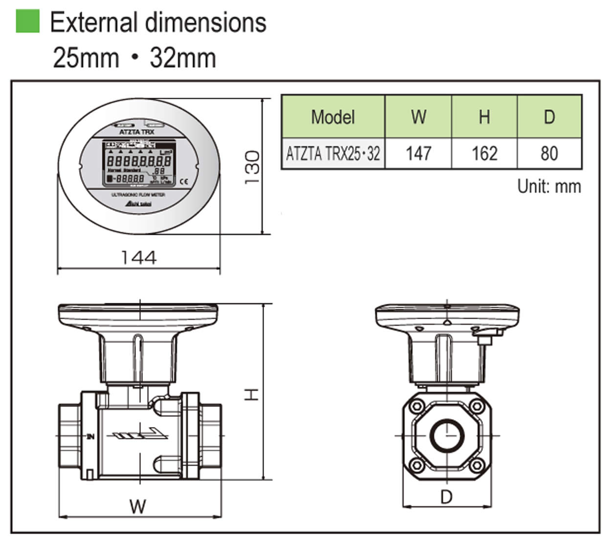 AICHI TOKEI DENKI TRX air meter
