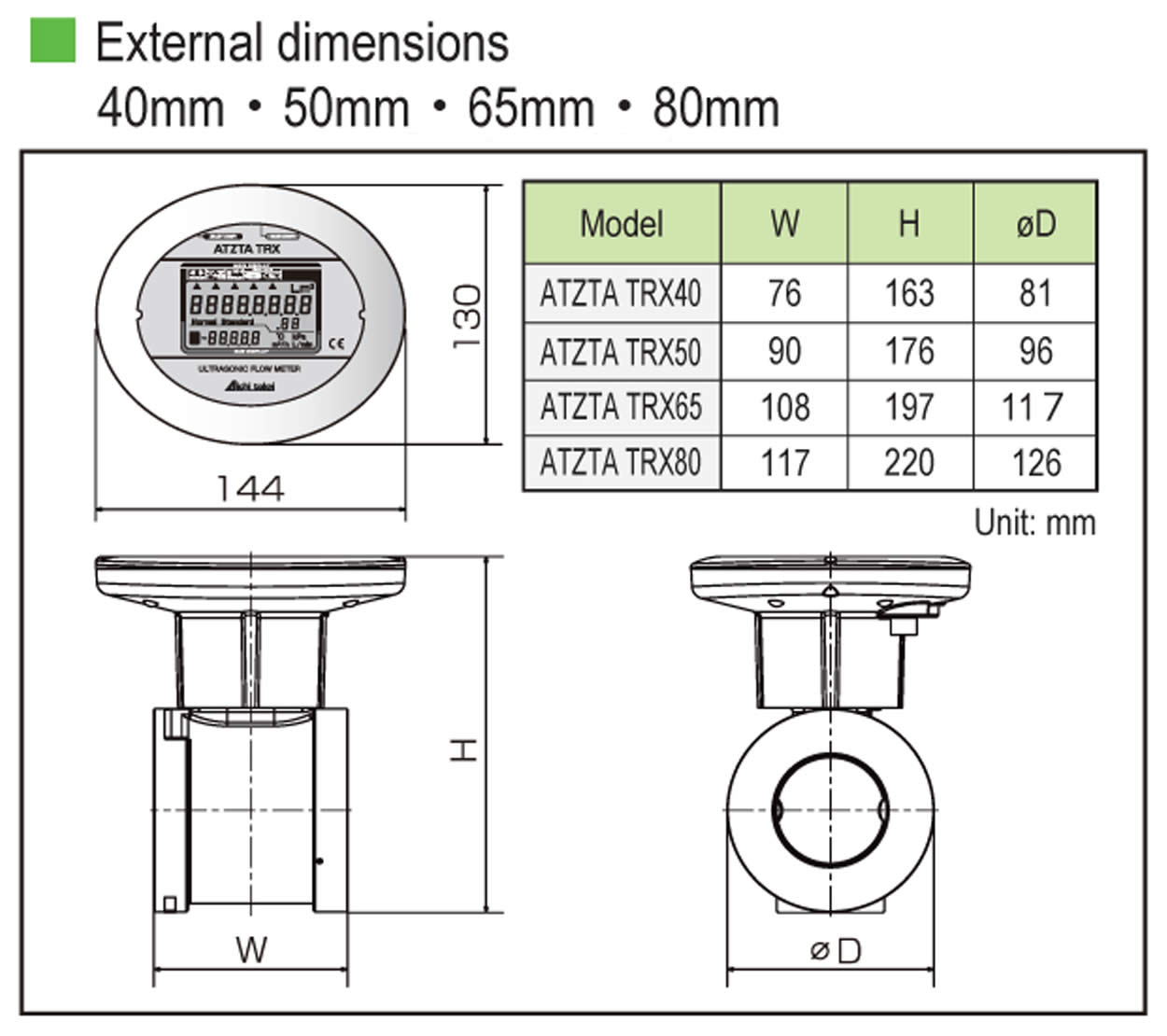 AICHI TRX dimension